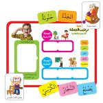 ⁦تركيب الجملة الاسمية والفعلية⁩ – תמונה ⁦3⁩