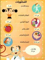 ⁦كتابي الكبير يجيب - جسمي⁩ – תמונה ⁦2⁩